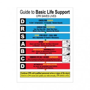 Guide To Basic Life Support Sign